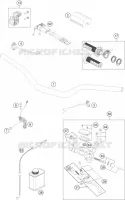 MANUBRIO / COMANDI