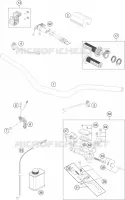 MANUBRIO / COMANDI