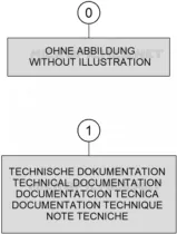 UTENSILI / MANUALE / OPZIONI